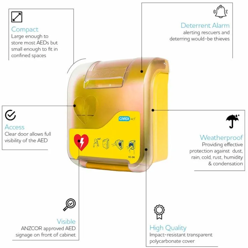 CardiAct AED/Defibrillator Wall Mount Cabinet Case Alarmed Yellow